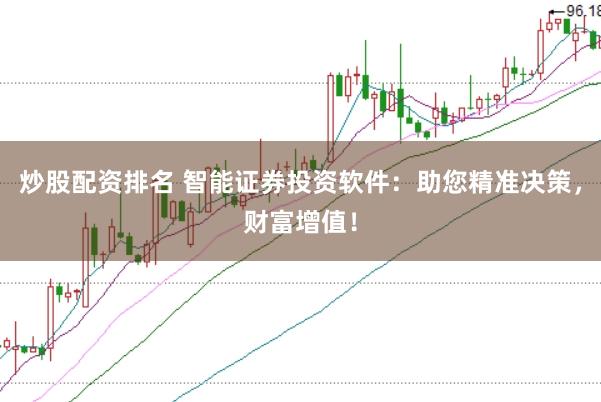 炒股配资排名 智能证券投资软件：助您精准决策，财富增值！
