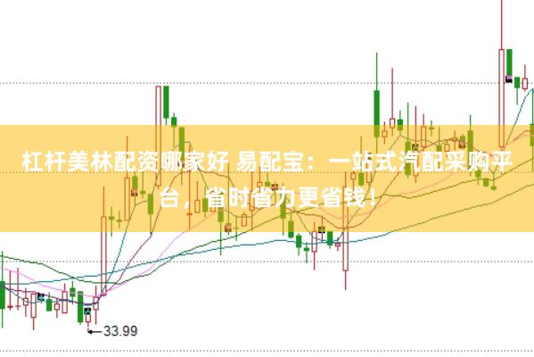 杠杆美林配资哪家好 易配宝：一站式汽配采购平台，省时省力更省钱！