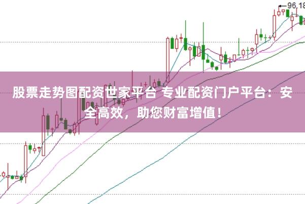股票走势图配资世家平台 专业配资门户平台：安全高效，助您财富增值！