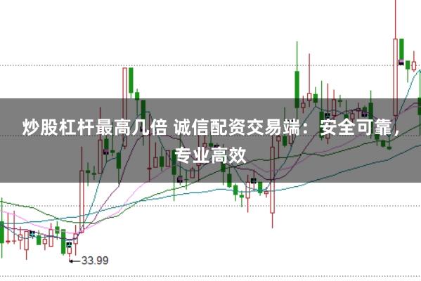 炒股杠杆最高几倍 诚信配资交易端：安全可靠，专业高效