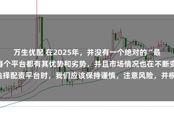 万生优配 在2025年，并没有一个绝对的“最好”的配资平台，因为每个平台都有其优势和劣势，并且市场情况也在不断变化。在选择配资平台时，我们应该保持谨慎，注意风险，并根据自己的需求和实际情况进行选择。