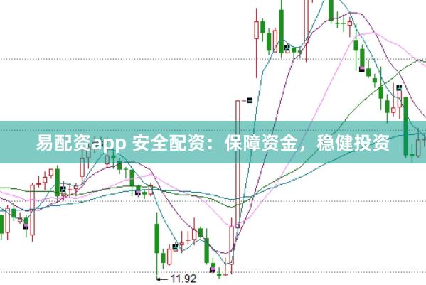 易配资app 安全配资：保障资金，稳健投资