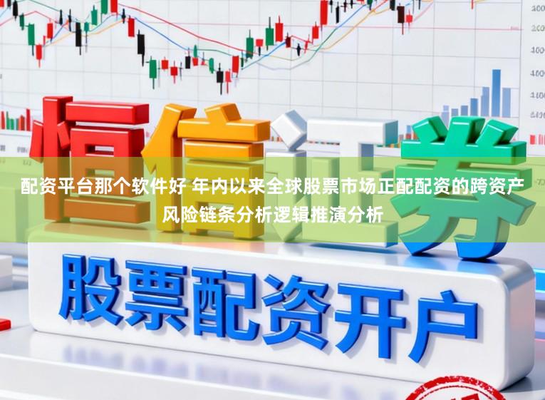 配资平台那个软件好 年内以来全球股票市场正配配资的跨资产风险链条分析逻辑推演分析
