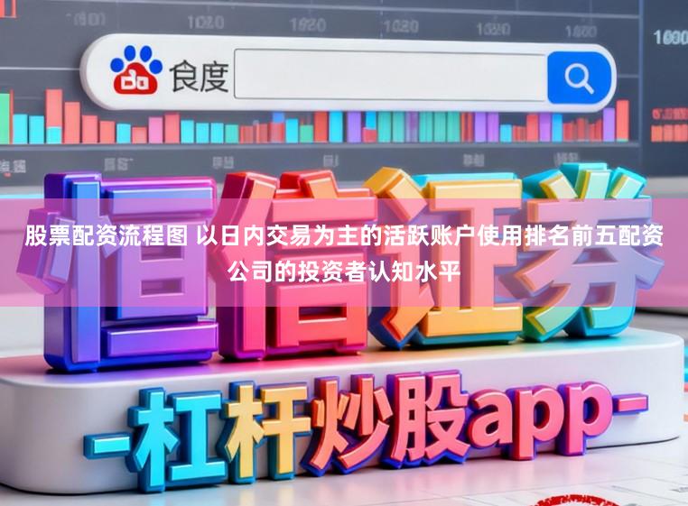 股票配资流程图 以日内交易为主的活跃账户使用排名前五配资公司的投资者认知水平