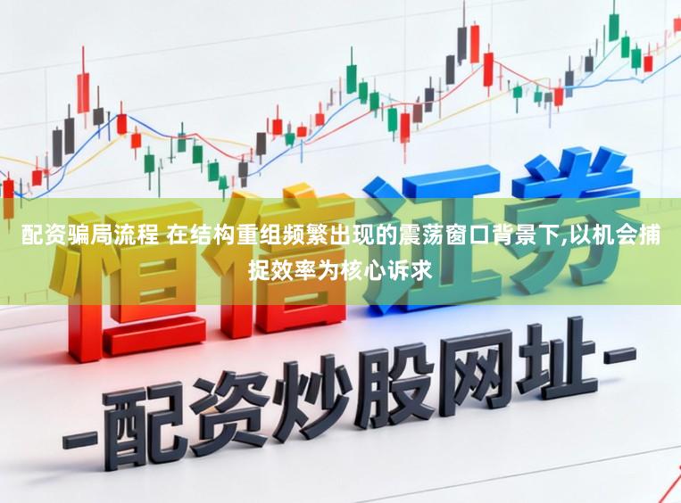 配资骗局流程 在结构重组频繁出现的震荡窗口背景下,以机会捕捉效率为核心诉求